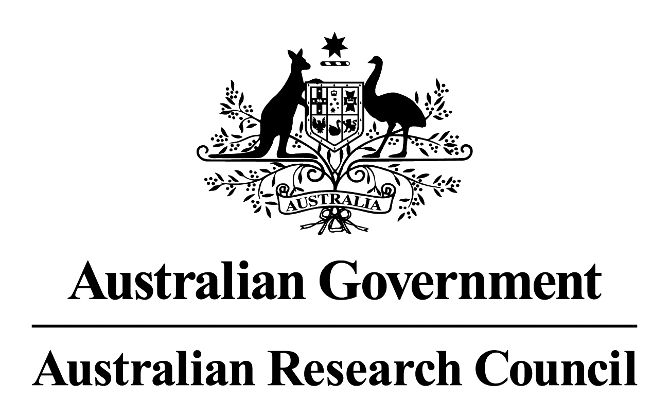 Australian coat of arms with kangaroo and emu, saying Australian Government, Australian Research Council